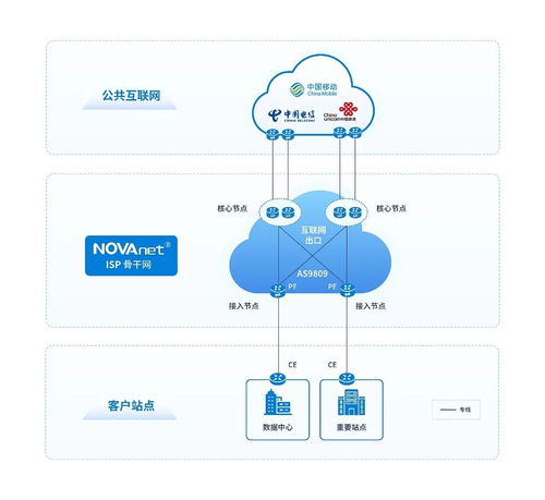 從互聯(lián)網(wǎng)接入先驅(qū)到云網(wǎng)安融合專家——南凌科技的技術(shù)創(chuàng)新演進(jìn)之路