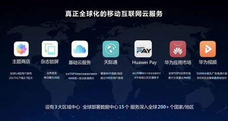 余承東 以“端云芯”協同戰略，打造差異化移動互聯網服務新生態